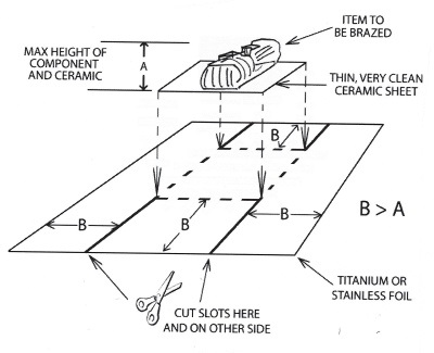 metal welding box without livestock shed portable plans build