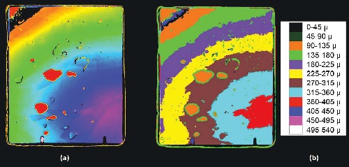Acoustic Micrograph Imaging