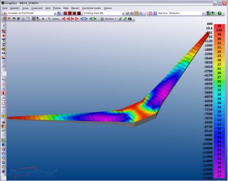 FEA Computed Airframe