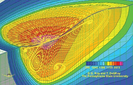 Flow Simulation during Arc Welding