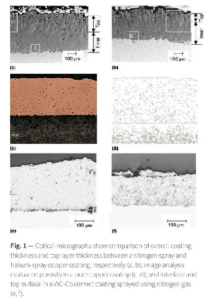 Optical Micrographs