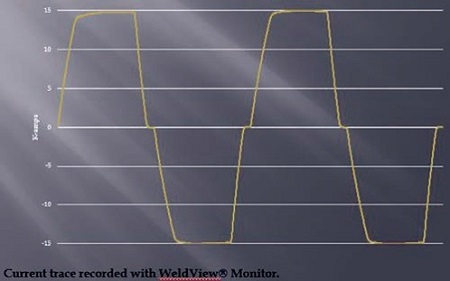 Balanced Polarity welding waveform