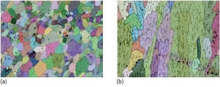 electron backscatter diffraction