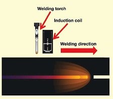 HIAW Schematic Diagram