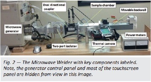 Microwave Welder