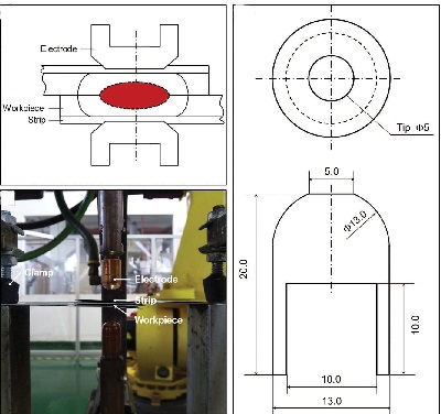 RSW Electr. Protective Strips